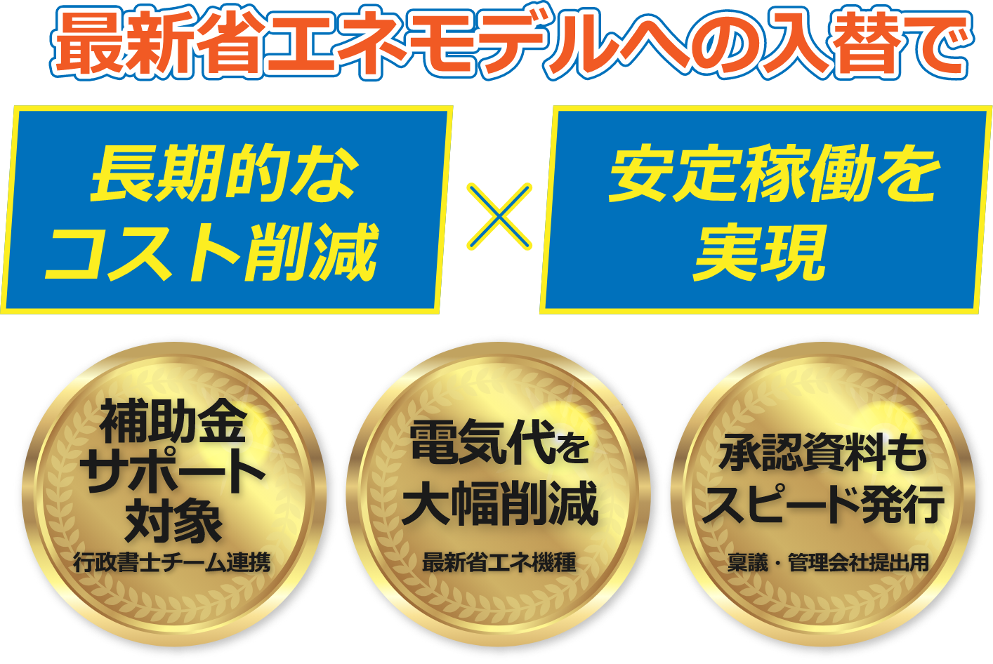 最新の省エネモデルへの入れ替えで長期的なコスト削減x安定稼働を実現